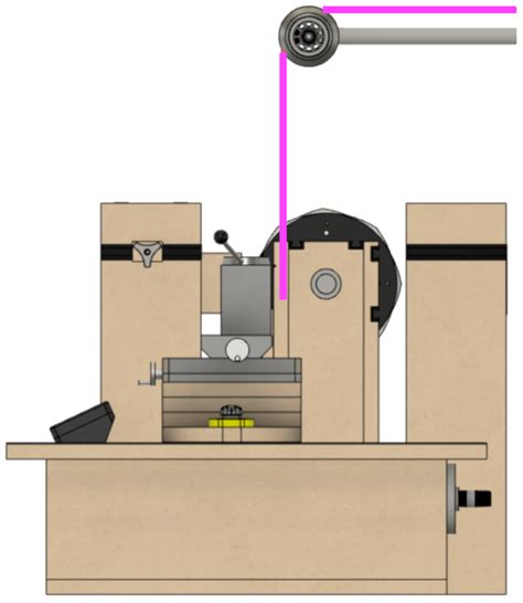 Image result for Frame Alignment Overhead