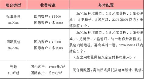 台州电费收费标准2023年多少钱一度(三个阶段)