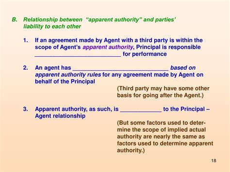 Law of Agency 的图像结果
