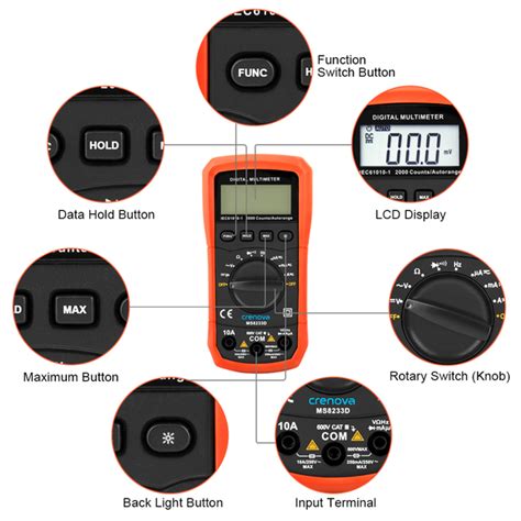 Image result for Digital Multimeter Labled