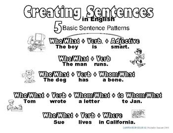5 Basic Sentence Patterns 的图像结果