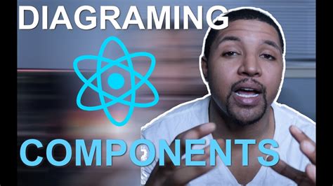 Image result for Reactjs Tutorial