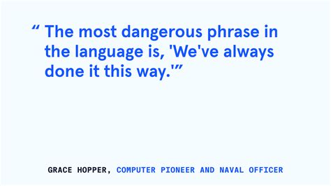 Image result for Coding Motivation