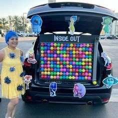 Image result for Inside Out Control Panel