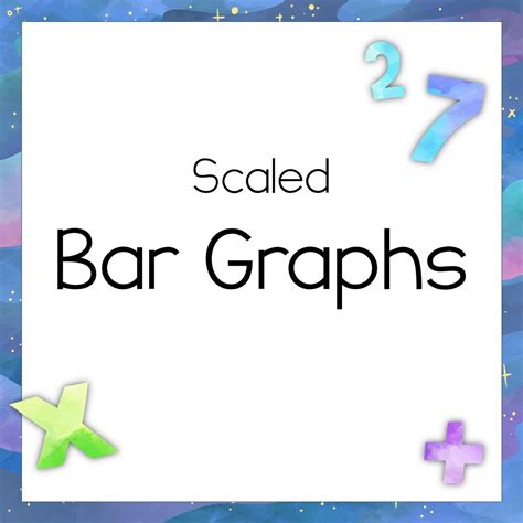 Image result for Bar Graph Math Problems