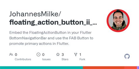 Image result for Floating Action Buttons Example