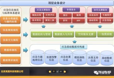 会展云平台下载-贵州省会展行业综合信息服务平台下载v1.1.2 安卓版-绿色资源网