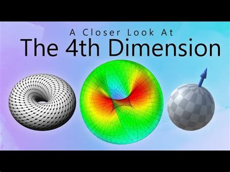 Image result for 4D Objects Unity