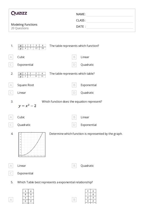 Image result for Video Modeling for Math Problems