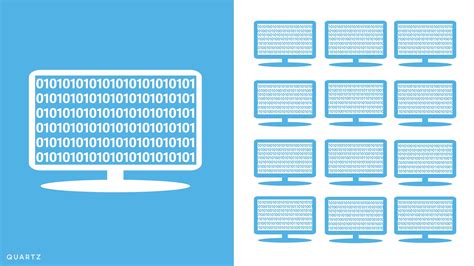 Image result for Quantum Computing Devices