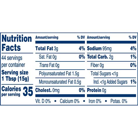 Kraft Mayonnaise Nutrition Information at Ila Yeomans blog