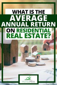 Rate of Return Real Estate 的图像结果