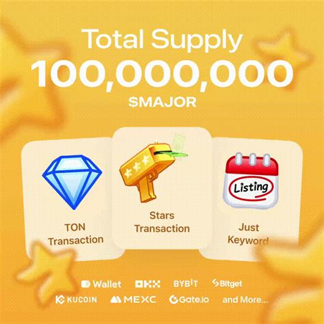 Major листинг и AirDrop 28 ноября. Что с токеномикой? Short to the moon ...