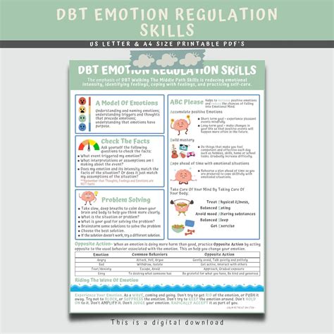 Buy DBT Emotion Regulation Coping Skills Printable Handout, Dialectical ...
