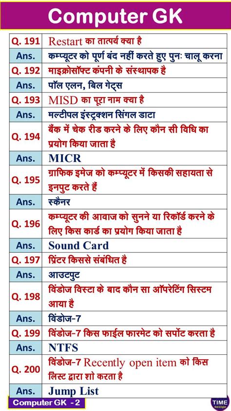 Computer GK Question in Hindi 的图像结果