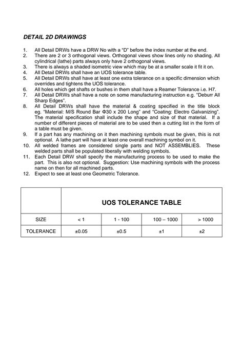 Image result for Tolerance SolidWorks Drawing