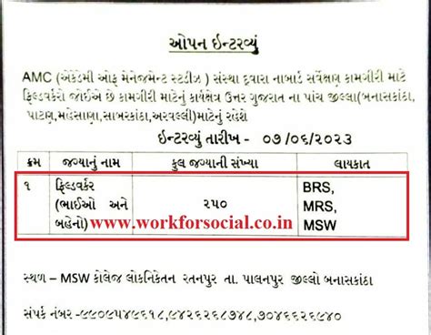 Academy Of Management Studies AMC Recruitment 2023