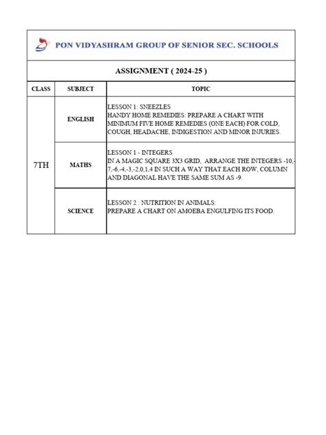 Image result for Class 7th Assignment