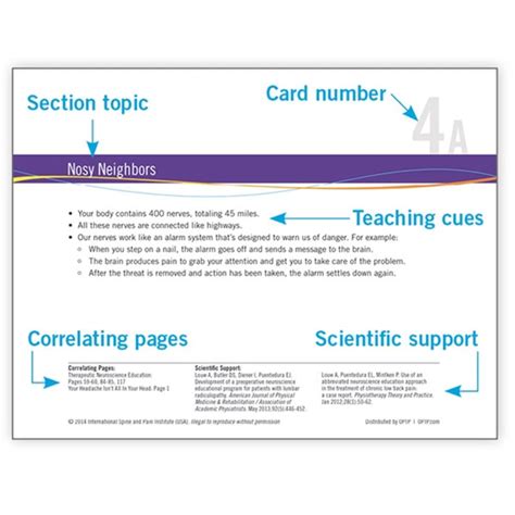 Image result for Memory Pain Tutorial