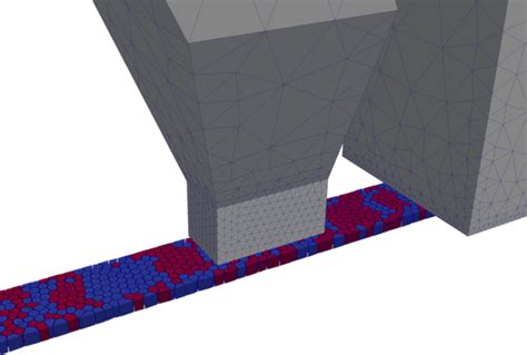 Image result for Magnetic Simulation Python
