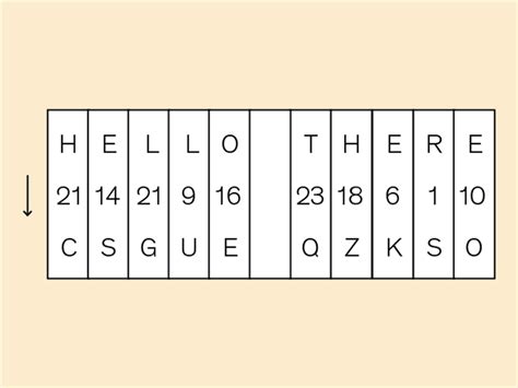 Image result for Random Number Generator Key Chain for Computer Secutity Log In