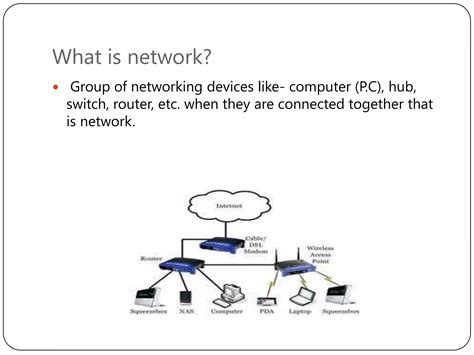 Image result for Microsoft Network Basics