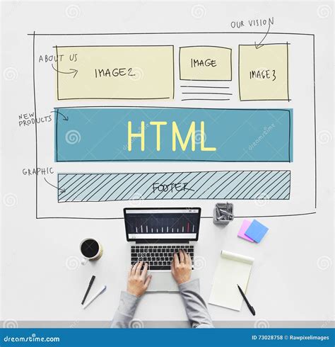 HTML Web Design 的图像结果