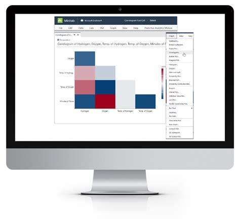 Image result for Minitab Statistical Analysis Software
