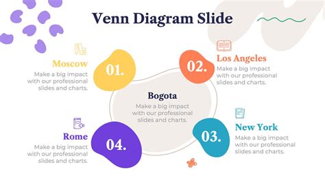 Lesson Presentation 的图像结果
