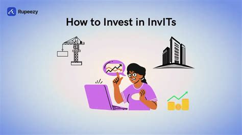 How to Invest in InvITs in 2026 | Rupeezy