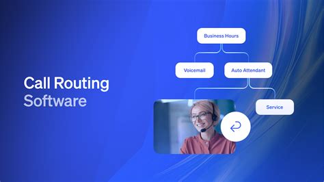 Image result for Call Routing Software