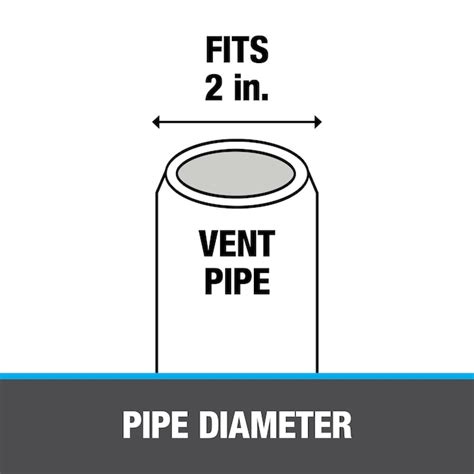 Oatey Rain Collar 2-in x 4-Inches Thermoplastic elastomer Vent and Pipe ...