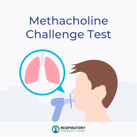Respiratory Therapy Zone on LinkedIn: A methacholine challenge test is ...