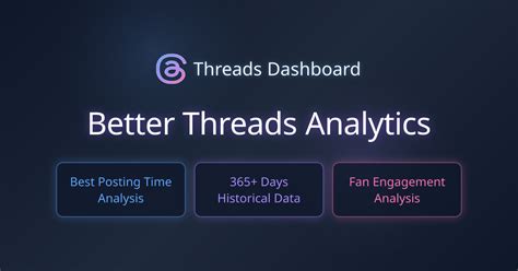 Image result for Threads Not