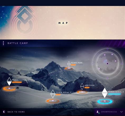 Image result for Sci-Fi UI