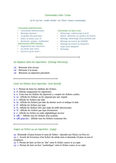 Image result for Linux Commande Base