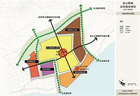金山新城最新规划图,2020年金山地铁规划,金山新城规划区域_大山谷图库