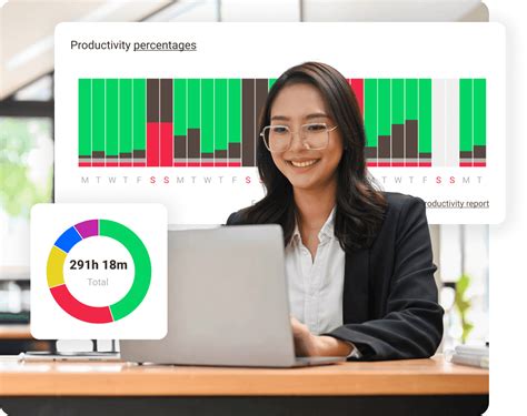 Image result for Time Doctor Features