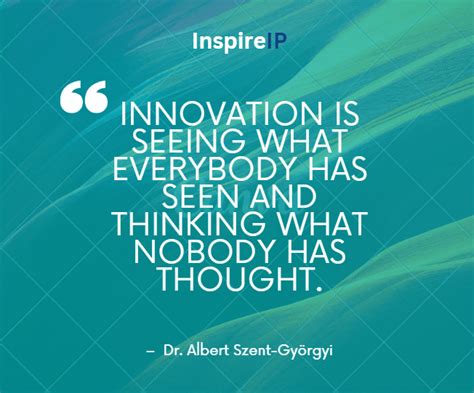 Innovation Quotes for Work 的图像结果