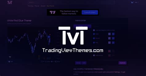 Image result for Trading View Cool Backgrounds