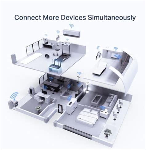 Using Tether App 的图像结果