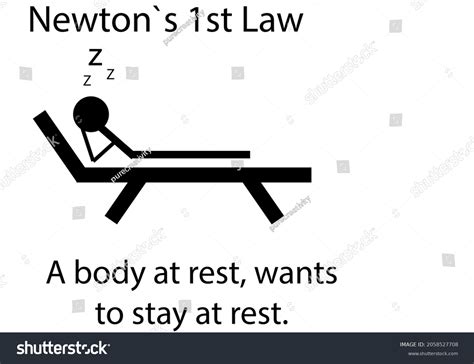 Funny Science 的图像结果