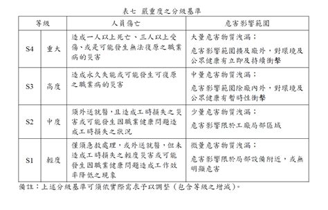 JavaScript Read CSV File 的图像结果