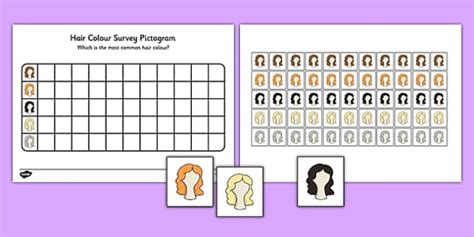Hair Colour Survey Pictogram (teacher made) - Twinkl