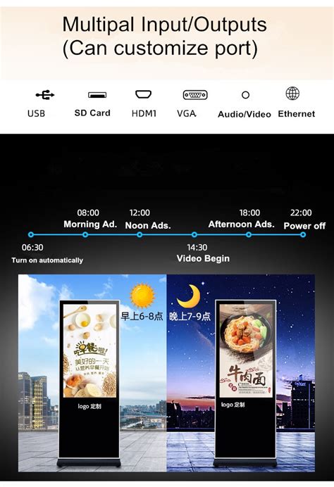 Digital Display 的图像结果