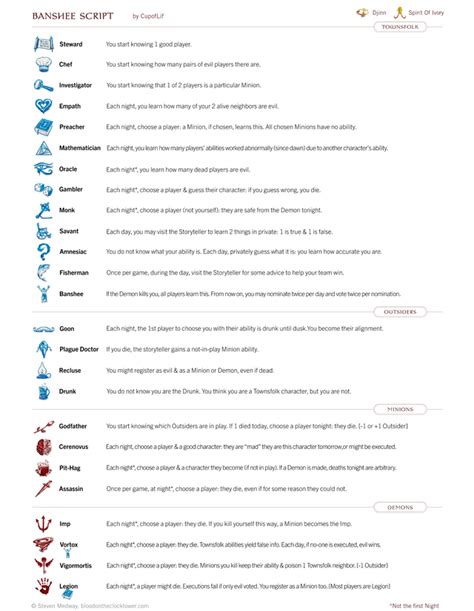 Fe Banisher Script 的图像结果