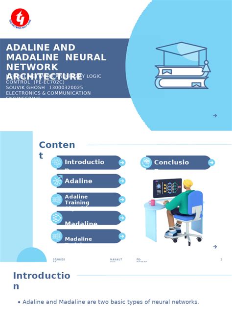 Implement and Function Using Adaline Network 的图像结果