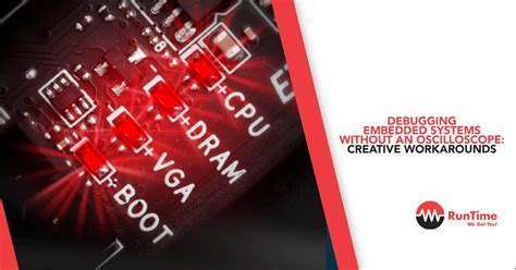 Embedded software Debugging 的图像结果