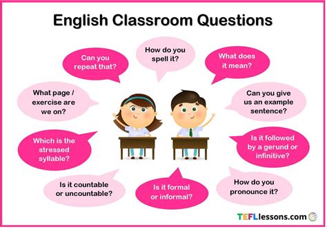 Image result for Asking Questions Examples