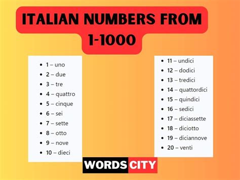 Image result for Italian Counting